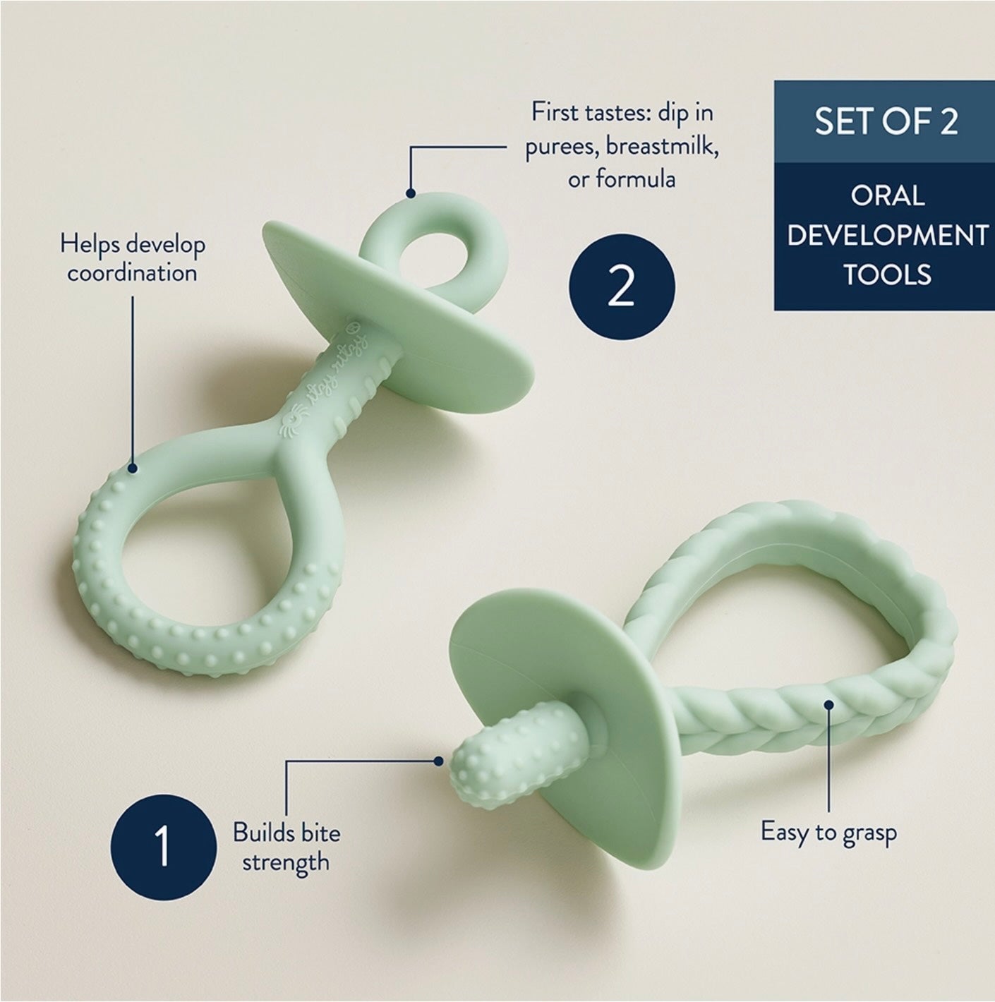 Itzy Ritzy - Pre-Feeding Teether Set