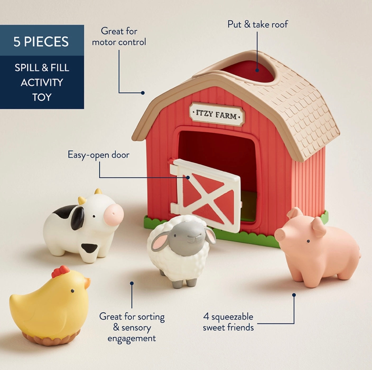 Itzy Ritzy - Itzy Play Barn