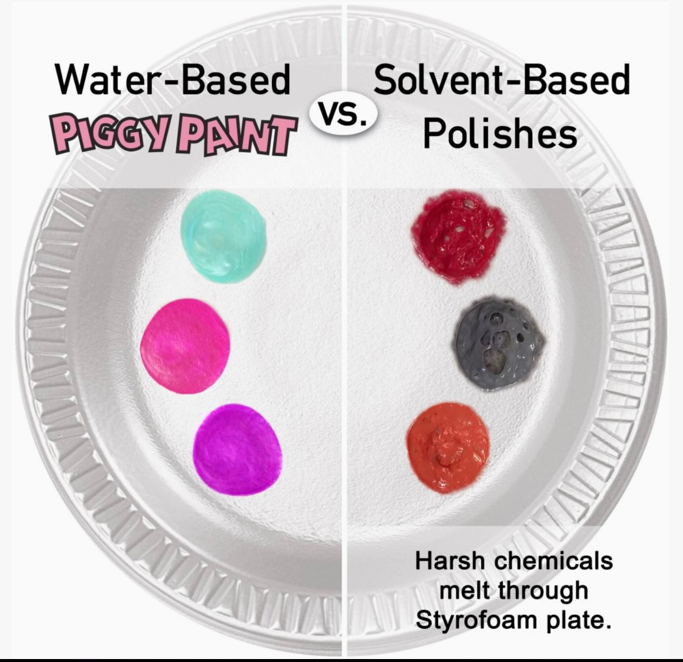 Piggy Paint - Sometimes Sweet